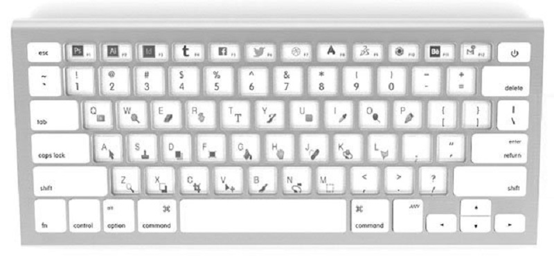 e-ink keyboard e-ink keyboard