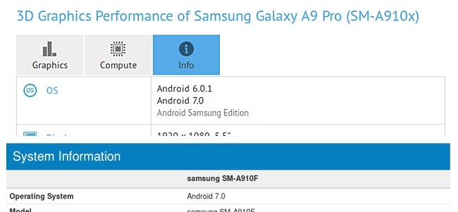 Samsung Galaxy A9 Pro bị phát hiện đang chạy thử nghiệm Android 7.0 trên GFXBench cũng như Geekbench