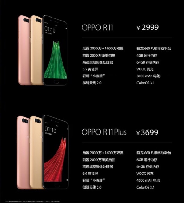 giá bán OPPO R11 và R11 Plus- ảnh gizmochina