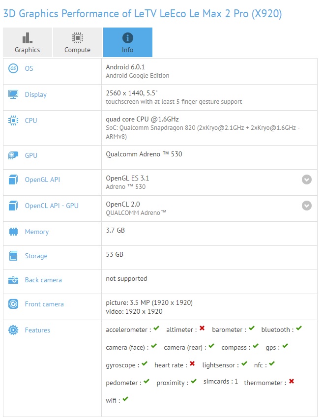 LeEco Le Max 2 Pro: Snapdragon 820, RAM 4GB, màn hình 2K chuẩn bị ra mắt LeEco Le Max 2 Pro màn hình 2K, RAM 4GB, Snapdragon 820 chuẩn bị ra mắt
