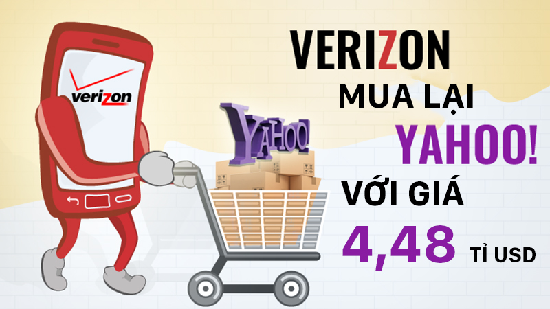 verizon_buy_yahoo_800x450 verizon_buy_yahoo_800x450