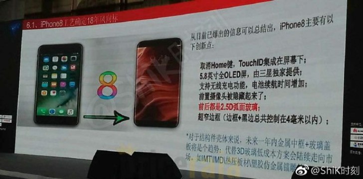 iPhone 8 sẽ trang bị màn hình OLED 5.8 inch, đây là bằng chứng xác thực nhất iPhone 8 sẽ trang bị màn hình OLED 5.8 inch, đây là bằng chứng xác thực nhất