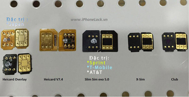 các loại sim ghép trên iPhone lock các loại sim ghép trên iPhone lock