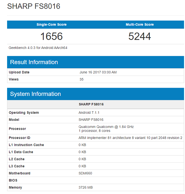 Smartphone mới của Sharp sẽ sử dụng chip Snapdragon 660 Smartphone mới của Sharp sẽ sử dụng chip Snapdragon 660