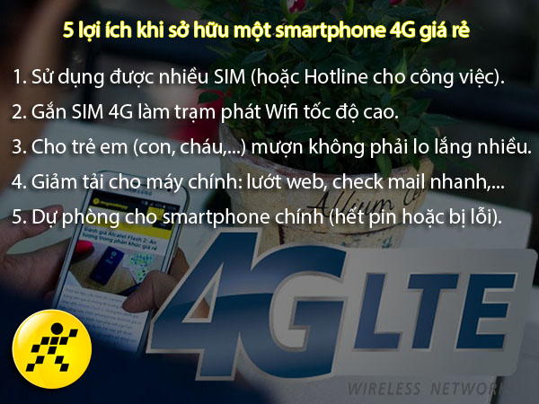 5 lợi ích khi sở hữu một smartphone 4G giá rẻ