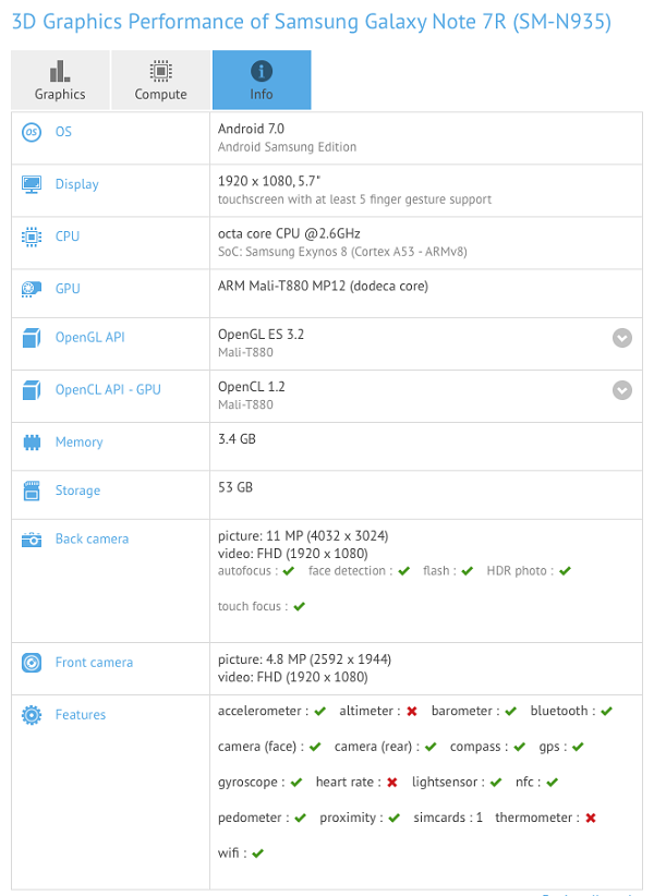 Galaxy Note 7 FE tiếp tục rò rỉ cấu hình chi tiết trên GFXBench Galaxy Note 7 FE tiếp tục rò rỉ cấu hình chi tiết trên GFXBench