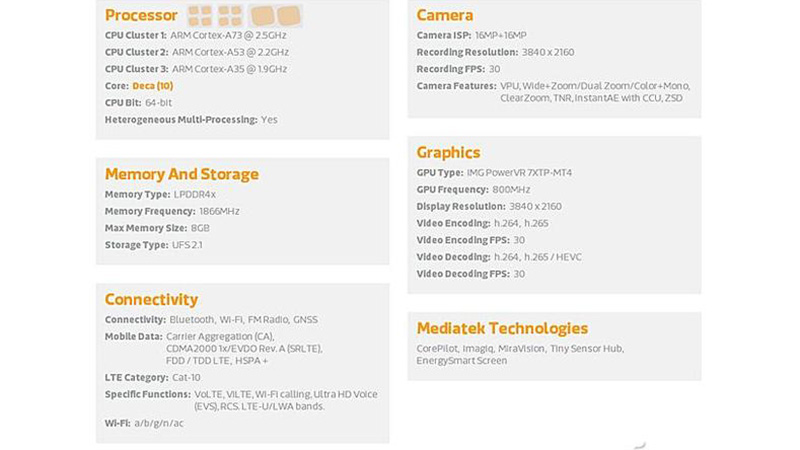 MediaTek Helio X30