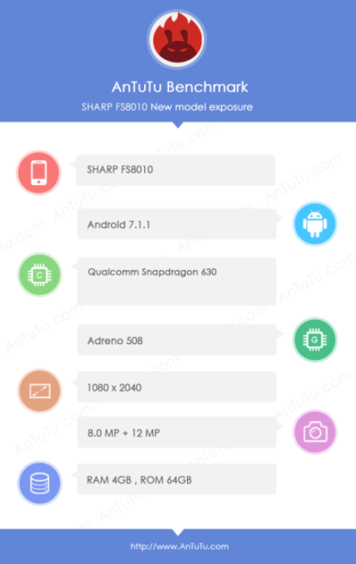 Smartphone Sharp viền siêu mỏng lộ cấu hình trên AnTuTu Smartphone Sharp viền siêu mỏng lộ cấu hình trên AnTuTu