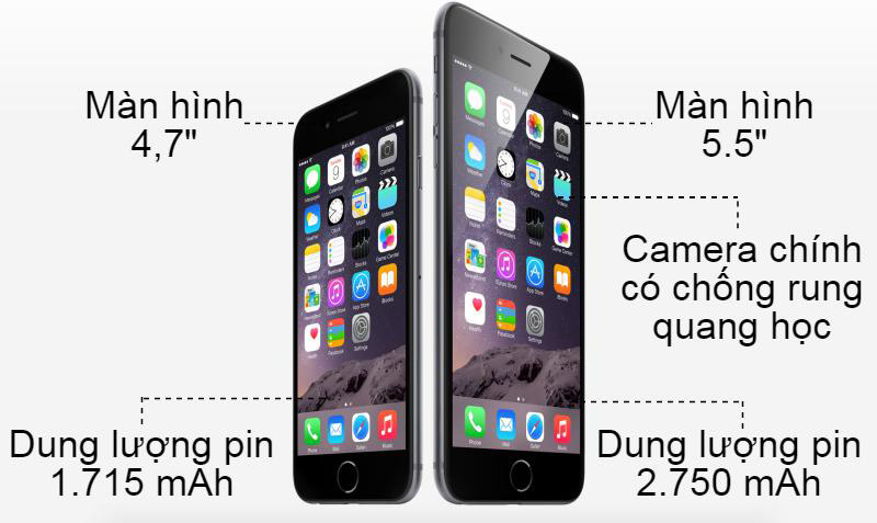 iphone_6s_vs_6s_plus_800x477 iphone_6s_vs_6s_plus_800x477