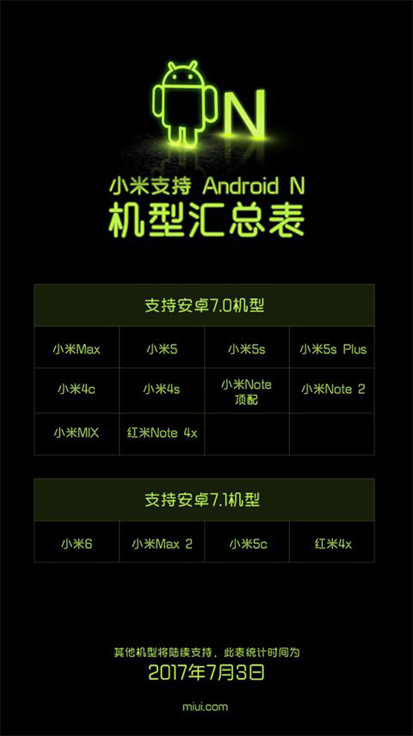 xiaomi cập nhật xiaomi cập nhật
