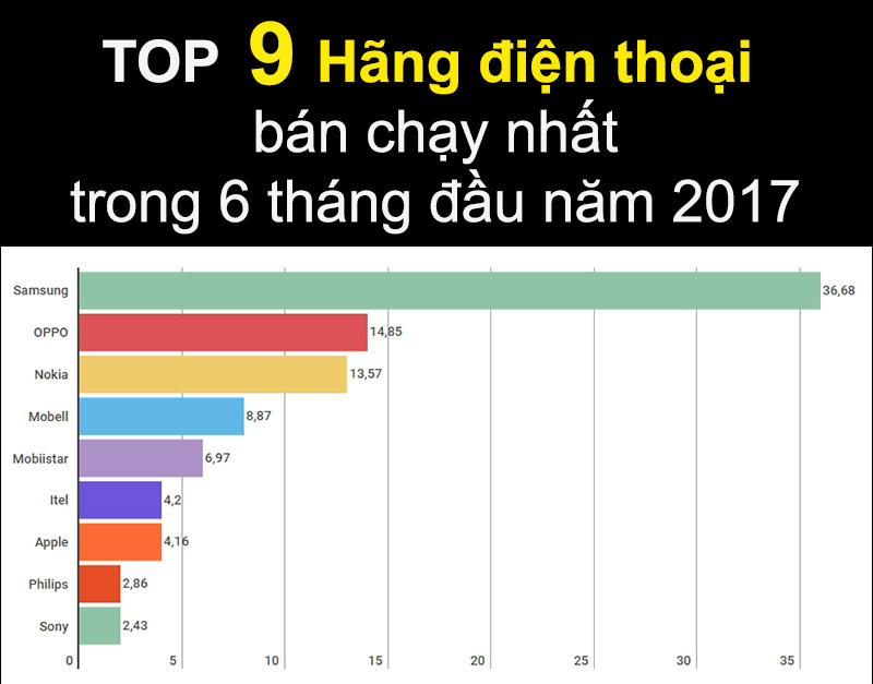 hang_ban_chay_800x627_800x627 hang_ban_chay_800x627_800x627