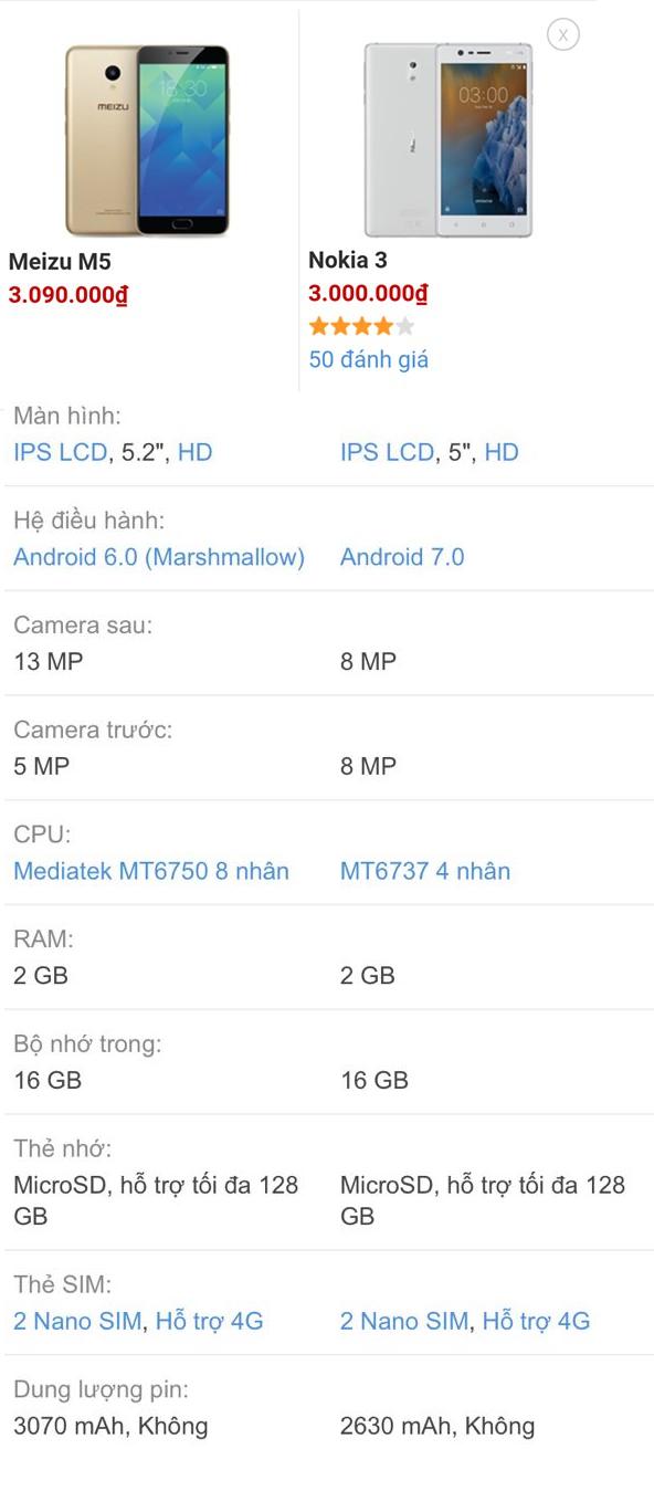So sánh Đối thủ của Nokia 3 xuất hiện đây rồi, ngon lành hơn nhé!