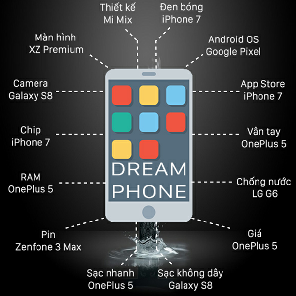 dream_phone dream_phone