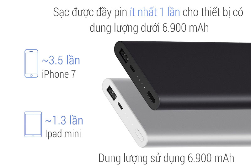 các sản phẩm đang bán rất chạy tại vuivui.com các sản phẩm đang bán rất chạy tại vuivui.com