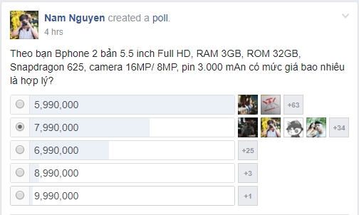 Khảo sát người dùng Bphone 2 bán giá bao nhiêu là hợp lý?