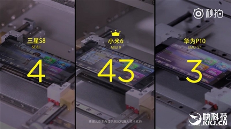 Cuộc đọ sức giữa Xiaomi Mi 6 chạy MIUI 9 cùng Samsung Galaxy S8 và Huawei P10 Cuộc đọ sức giữa Xiaomi Mi 6 chạy MIUI 9 cùng Samsung Galaxy S8 và Huawei P10