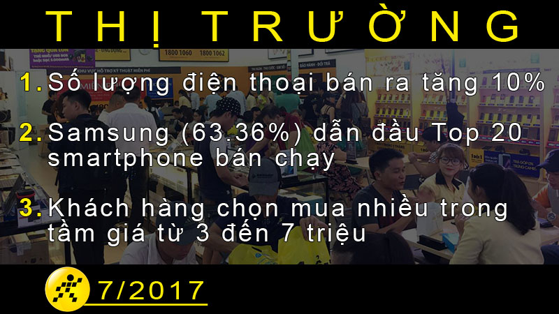 Thị trường Thế giới di động 2017