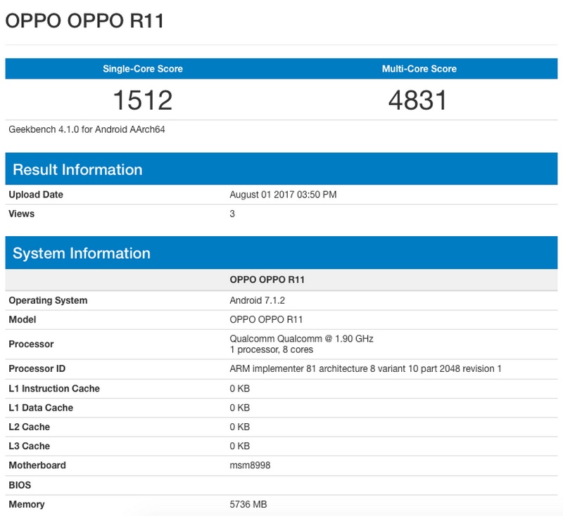 Thông tin do cơ sở dữ liệu Geekbench cung cấp