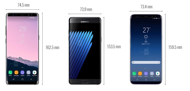Galaxy Note 8 có kích thước thế nào so với nhiều siêu phẩm hiện tại?