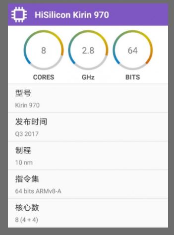 Chi tiết về vi xử lý Kirin 970 – Đối thủ của Snapdragon 835, Exynos 8895