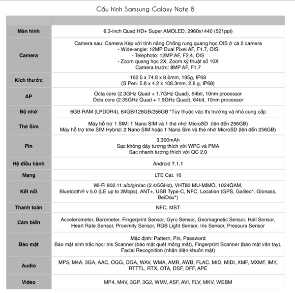 cấu hình Note 8 cấu hình Note 8