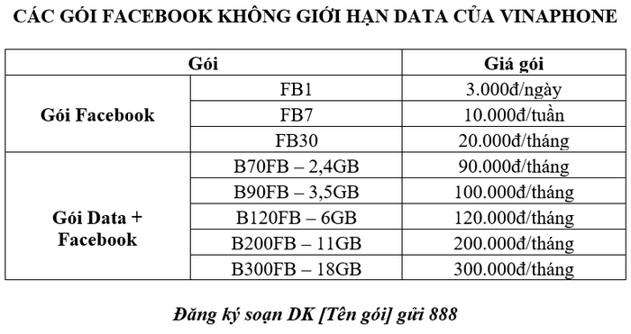 Miễn phí 4G lướt Facebook và Youtube cho thuê bao MobiFone