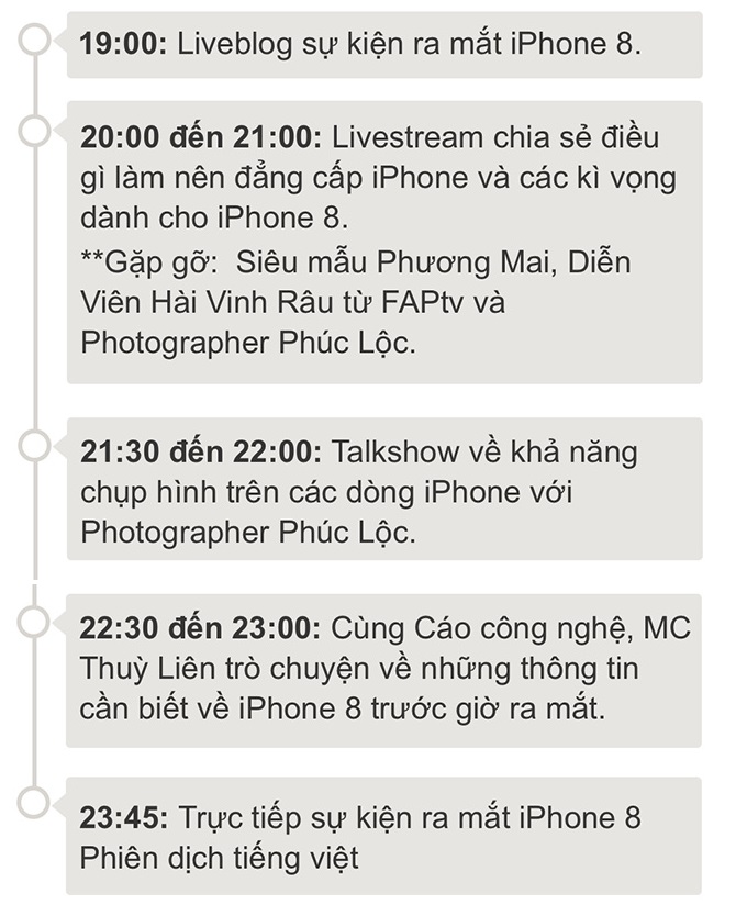 event iphone 8 event iphone 8