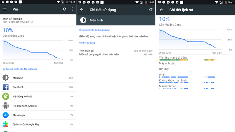 Đánh giá chi tiết Nokia 6 Đánh giá chi tiết Nokia 6