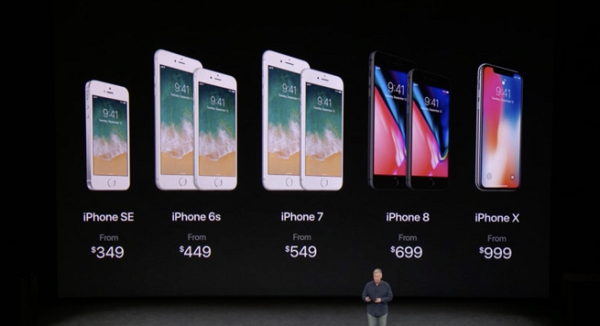 giá bán iPhone X giá bán iPhone X