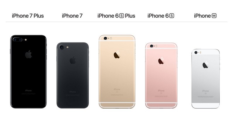 các mẫu iPhone cũ sau mẫu iPhone 2017 các mẫu iPhone cũ sau mẫu iPhone 2017