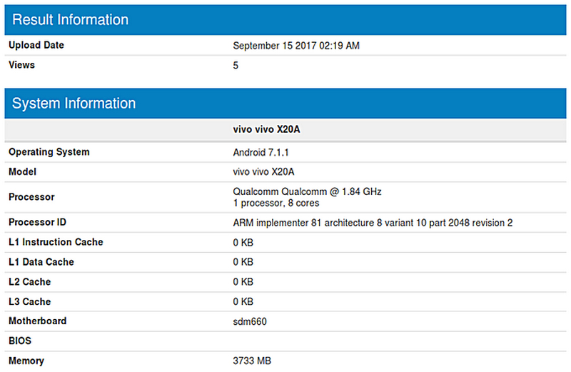 Thông tin về cấu hình của Vivo X20A do cơ sở dữ liệu GeekBench cung cấp Thông tin về cấu hình của Vivo X20A do cơ sở dữ liệu GeekBench cung cấp