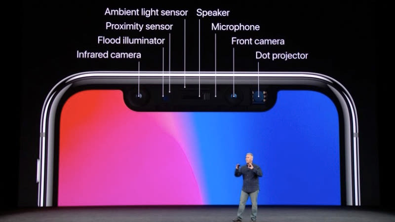 Còn rất lâu nữa smartphone Android mới có được camera TrueDepth như iPhone X