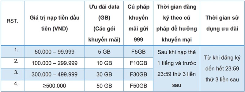 mobifone_1246x470