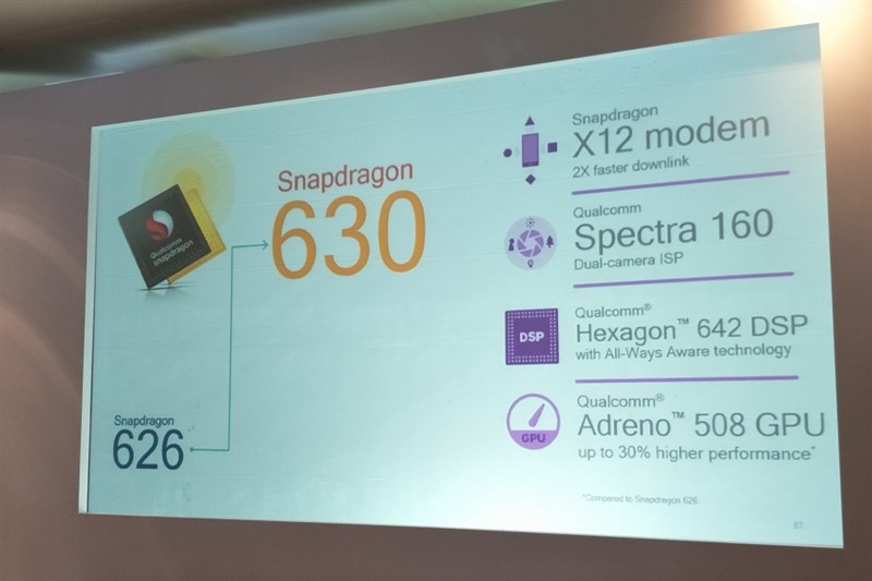 Snapdragon 630 Snapdragon 630