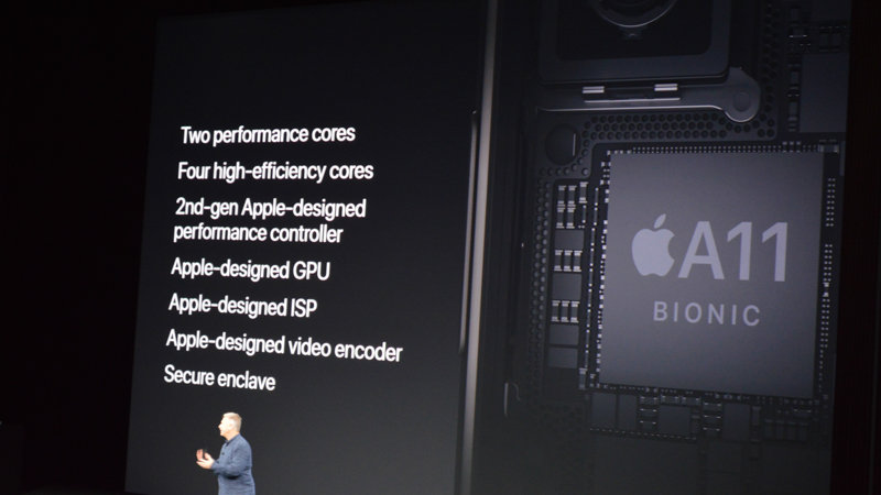 Chip A11 Bionic Chip A11 Bionic