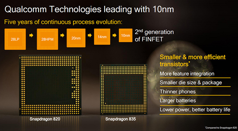 Qualcomm Snapdragon 835