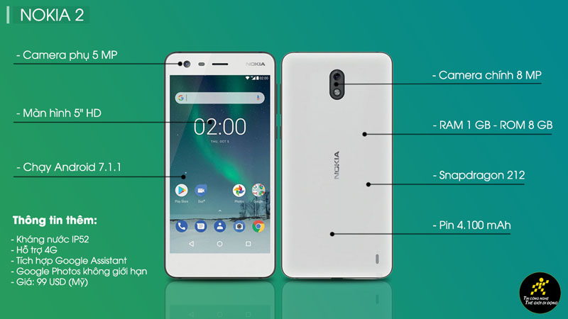 Nokia 2 Thế Giới Di Động