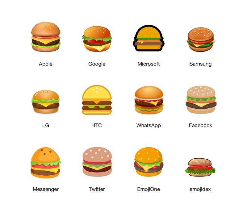 Trang Emojipedia liệt kê các biểu tượng bánh burger Trang Emojipedia liệt kê các biểu tượng bánh burger