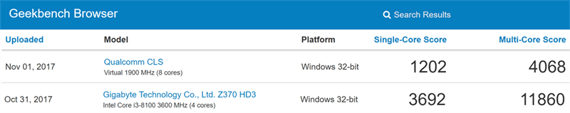 Laptop Windows 10 chạy Snapdragon 835 lộ điểm benchmark