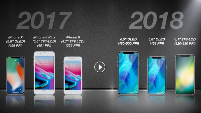 KGI: Apple chỉ sử dụng modem Qualcomm cho một số iPhone 2018