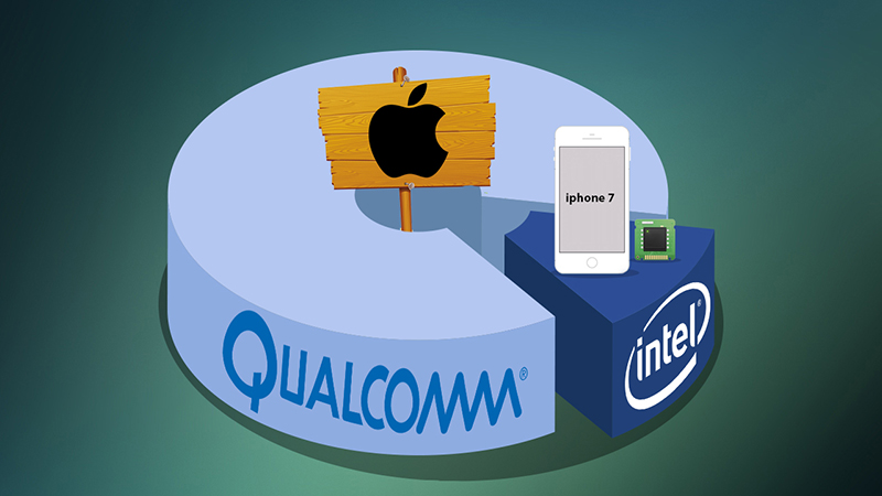 qualcomm vs apple