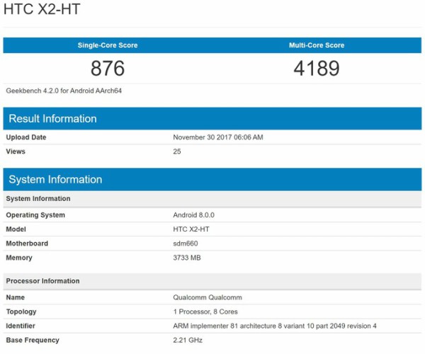 HTC X2 HT Geekbench