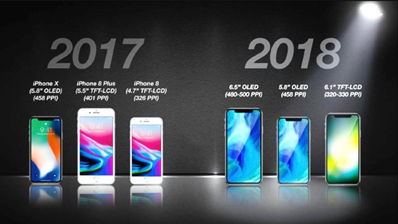 2018 sẽ là năm mà Apple nói lời từ biệt với Touch ID