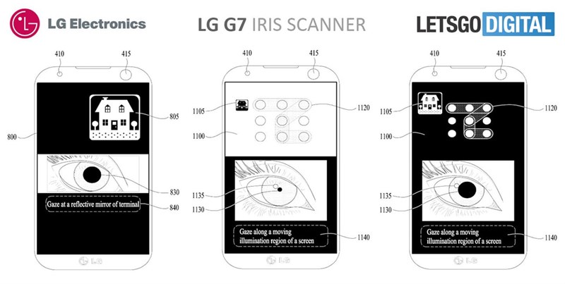 LG G7 có thể đi kèm với một máy quét mống mắt tiên tiến LG G7 có thể đi kèm với một máy quét mống mắt tiên tiến