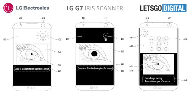 LG G7 có thể đi kèm với một máy quét mống mắt tiên tiến LG G7 có thể đi kèm với một máy quét mống mắt tiên tiến