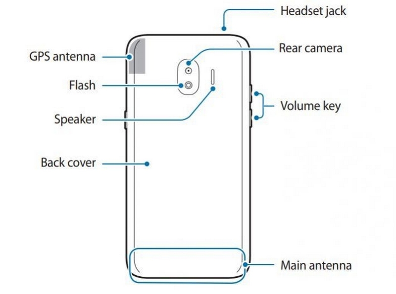 Tài liệu hướng dẫn sử dụng của Galaxy J2 Pro (2018) xuất hiện Tài liệu hướng dẫn sử dụng của Galaxy J2 Pro (2018) xuất hiện