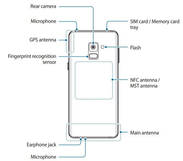 Galaxy A8, Galaxy A8+ (2018) lộ ảnh trang bị camera selfie kép, màn hình vô cực