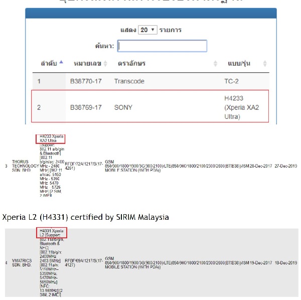 Xperia XA2 Ultra & Xperia L2 vừa đạt chứng nhận tại Thái Lan và Malaysia Xperia XA2 Ultra & Xperia L2 vừa đạt chứng nhận tại Thái Lan và Malaysia