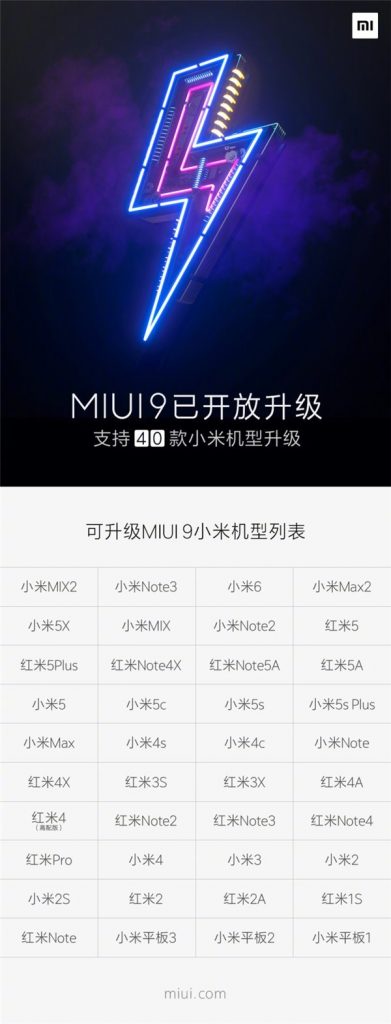 40 thiết bị đã và sẽ được Xiaomi cập nhật giao diện MIUI 9