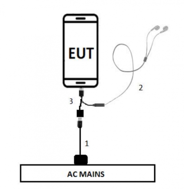 Xuất hiện smartphone bí ẩn của Sony không có jack tai nghe trên FCC